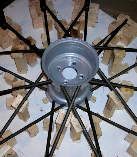 DogSled Wheel Fixture